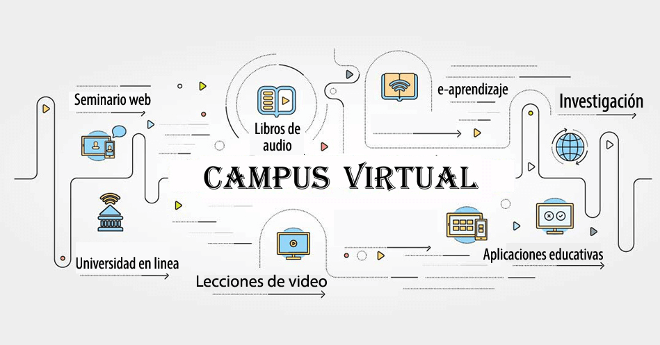 Maestria En Arquitectura Estudiando En Linea En Aiu Aiu