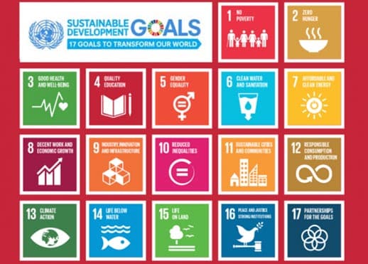 UNESCO Sustainable Goals 2030