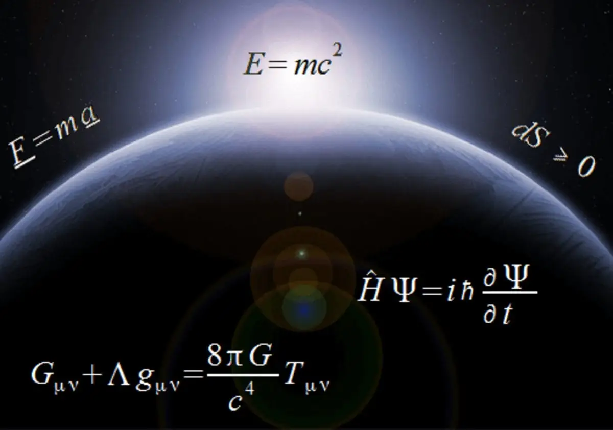 top ten beautiful physics equations