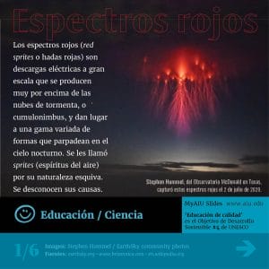 122MyAIUSlidesSpanish01