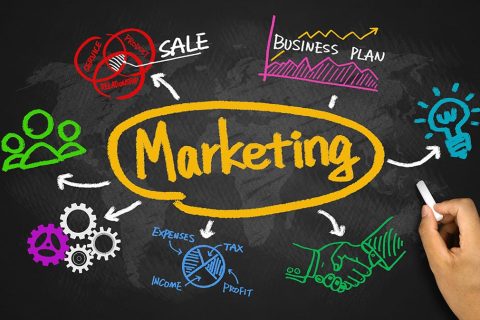 marketing-blog