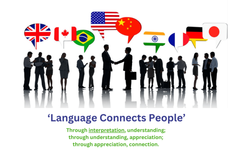 Language Important