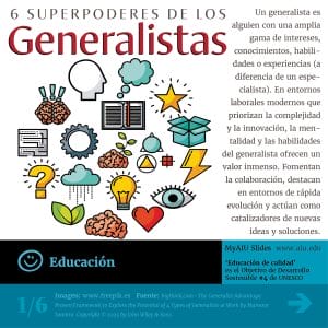 thumbnail_169MyAIUSlidesSpanish01