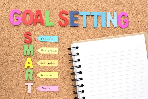 What Are SMART Goals