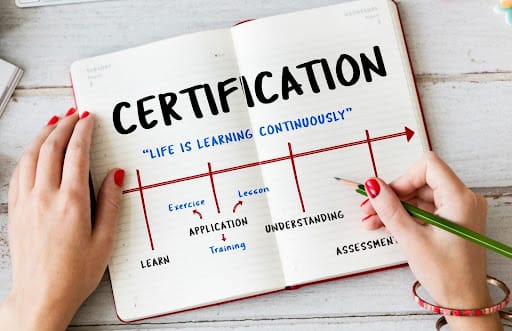 HR Management Degree